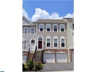 Rented house Wilmington, Delaware