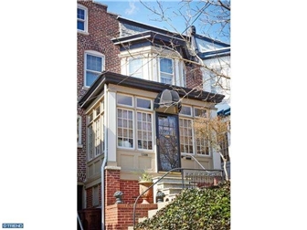 Rented house Wilmington, Delaware