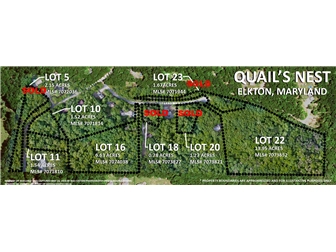 Nearby home for sale